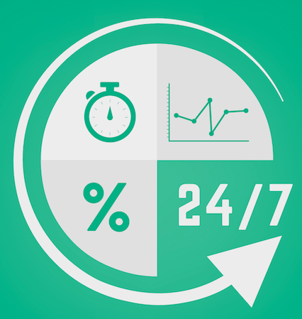 Logiciel de pointage et de présence ClockIt