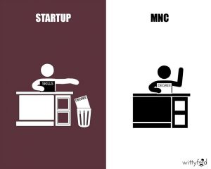 Why Working in Startups is Better Than Working in MNCs clockit