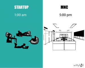 Why Working in Startups is Better Than Working in MNCs clockit