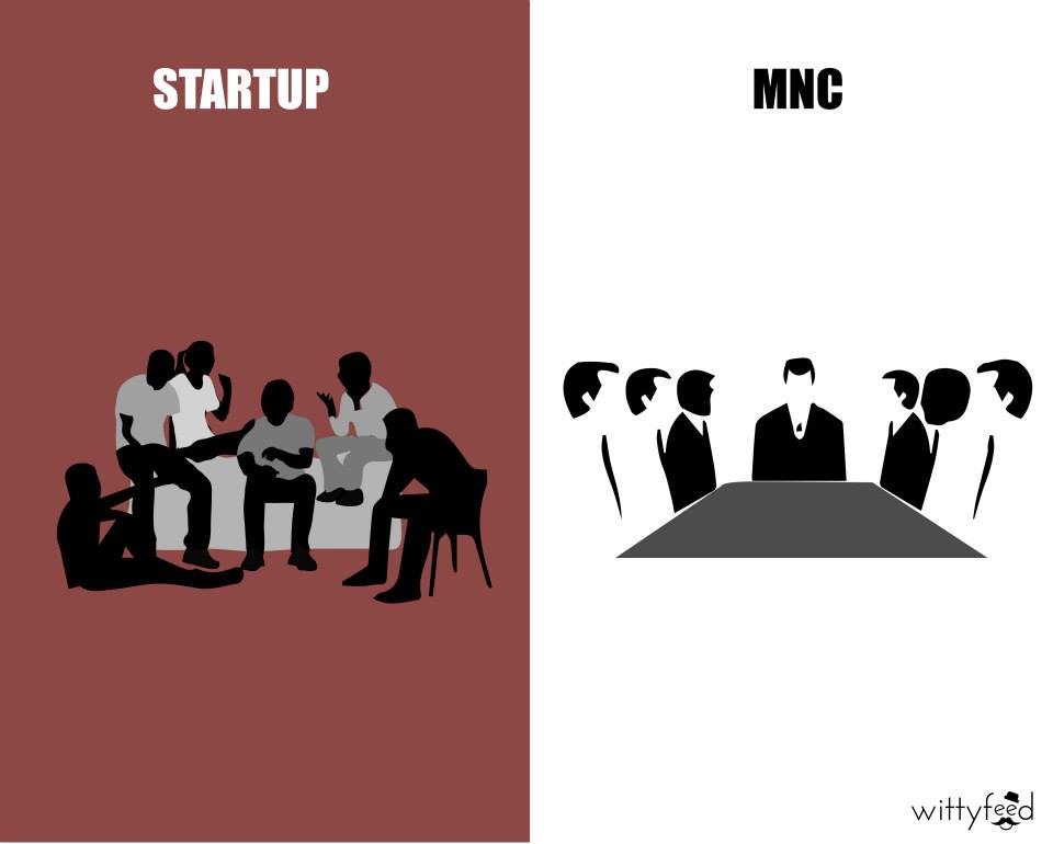 Why Working in Startups is Better Than Working in MNCs clockit