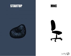 Why Working in Startups is Better Than Working in MNCs clockit