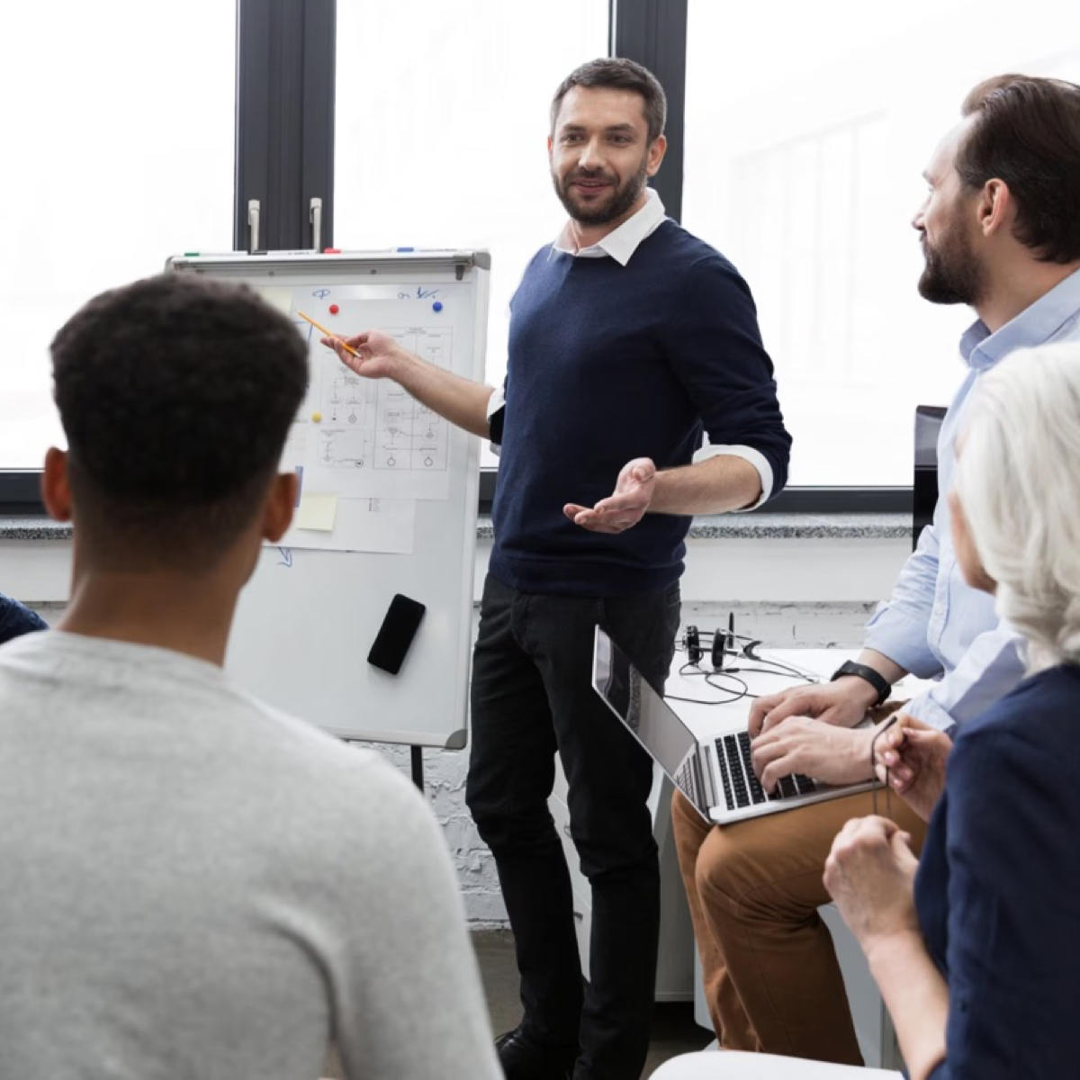 rôle de leadership dans les stratégies de fidélisation des employés